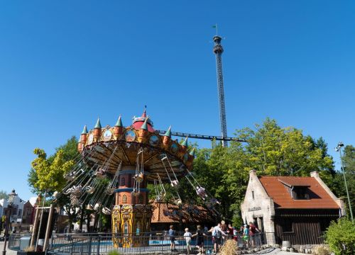 Der HANSE-Flieger dreht sich. Der HIGHLANDER und die Nessi sind im Hintergrund.